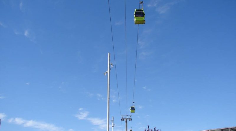 Telecabina expo 2008