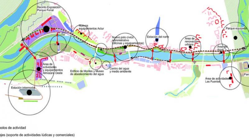 Plan riberas expo 2008